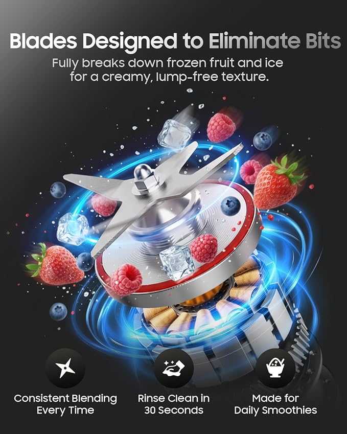 Ultra-Smooth Countertop Blender